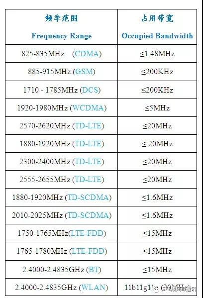 http://www.sfecom.cn/Uploads/admin/20171208E.jpg