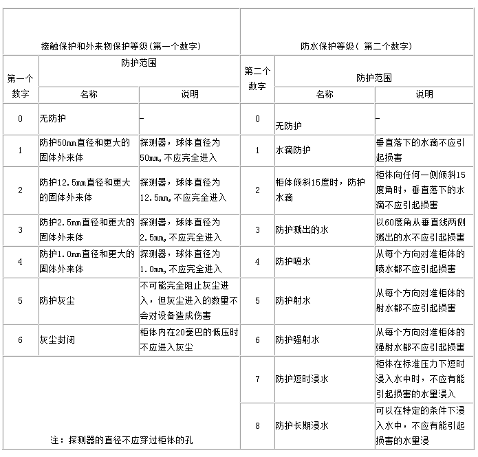 http://www.sfecom.cn/Uploads/admin/888888888888888.png