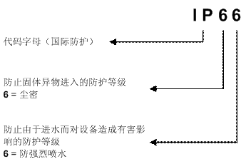 http://www.sfecom.cn/Uploads/admin/777777777777777.png